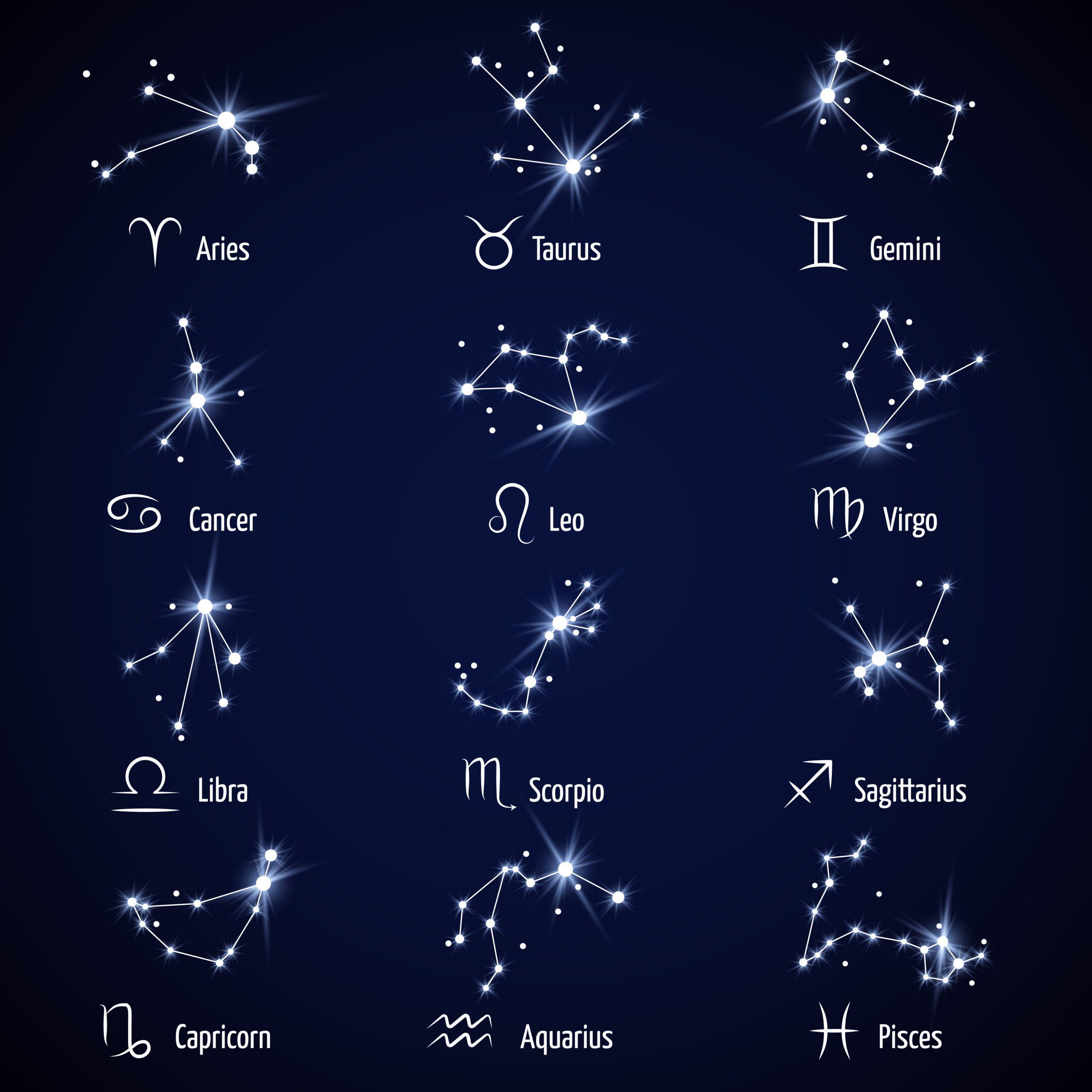 Facts About 13 Common Zodiac Constellations You May Not Know